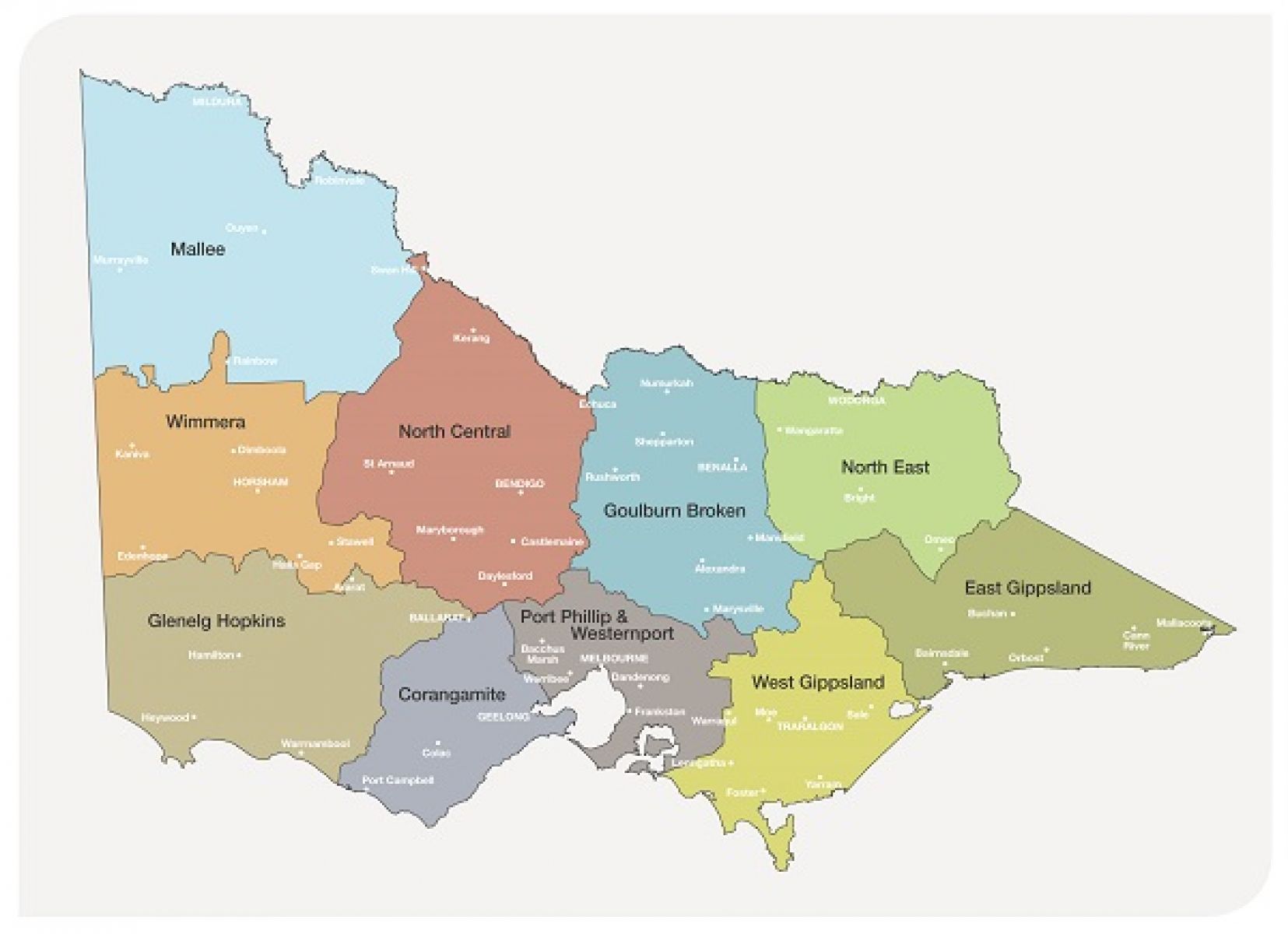 A map of Victoria showing the ten water catchment regions for the state. 