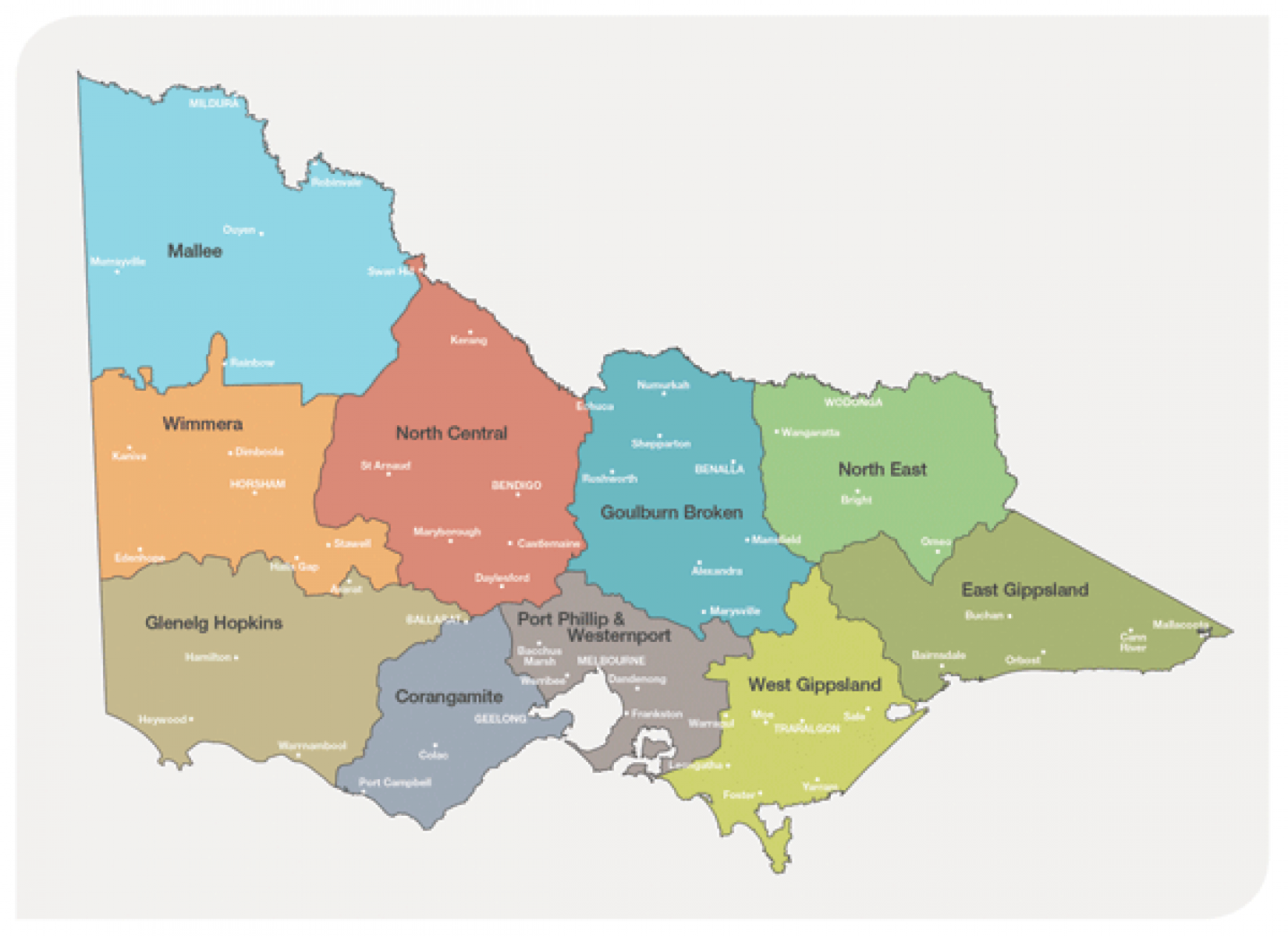 Victoria is divided into 10 catchment and land protection regions (approved in 2013 and 2014): Corangamite, East Gippsland, Glenelg Hopkins, Goulburn Broken, Mallee, Melbourne Water, North Central, North East, West Gippsland and Wimmera