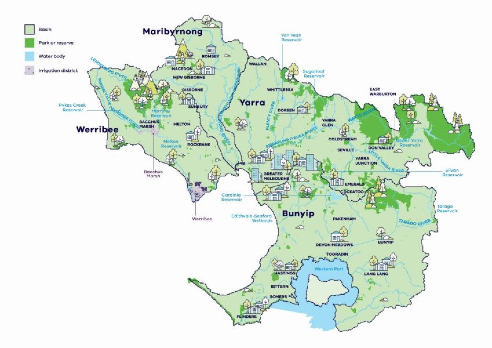 Map of Maribyrong, Werribee, Yarra and Bunyip Basin, park or reserve, water body and irrigation district marked on the map