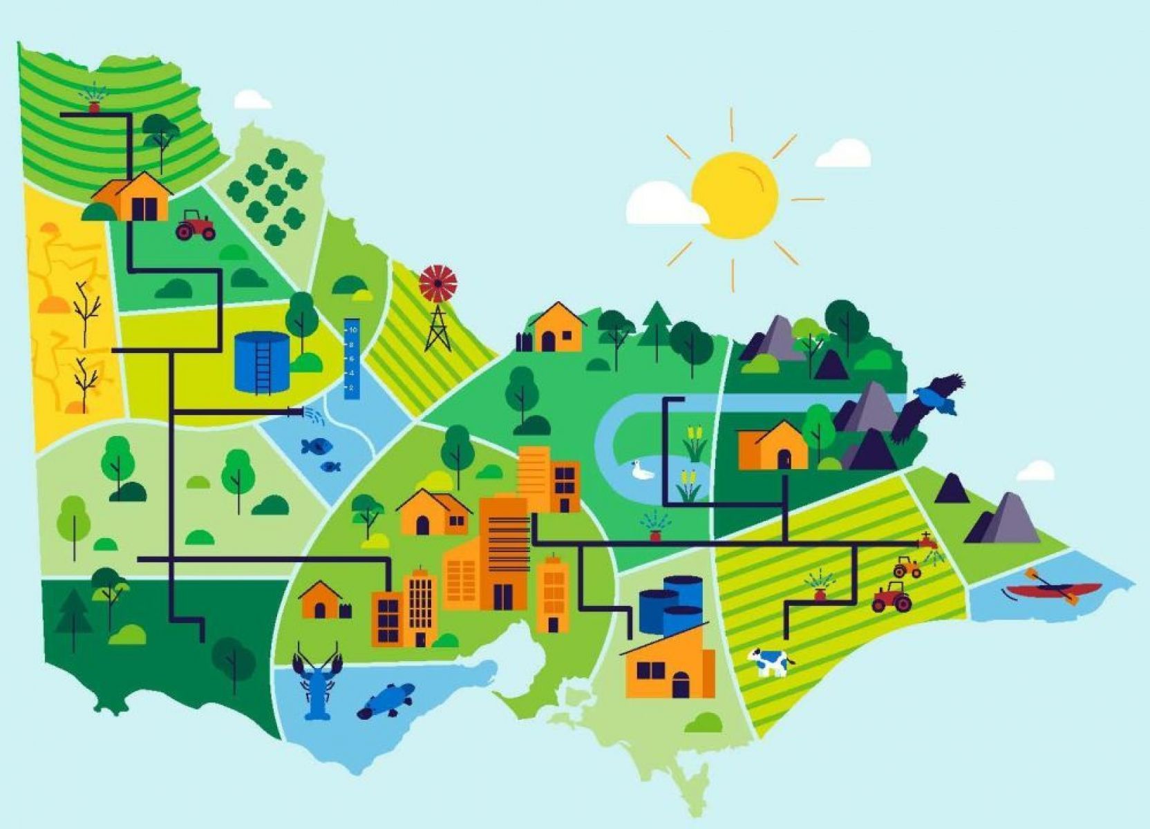 Graphic, colourful map of water education in Victoria.